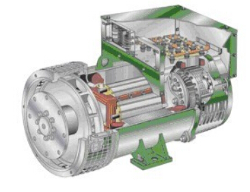 彭水发电机内部结构图